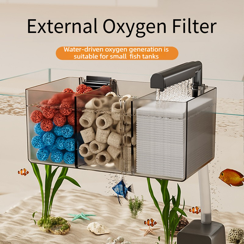 Small Hang-on Aquarium Filter  - đánh giá và giá Box Fish In Aquarium