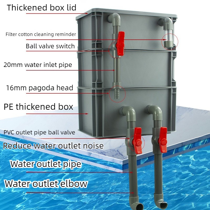 DIY External Drip Flow Filter  - đánh giá và giá Box Fish In Aquarium