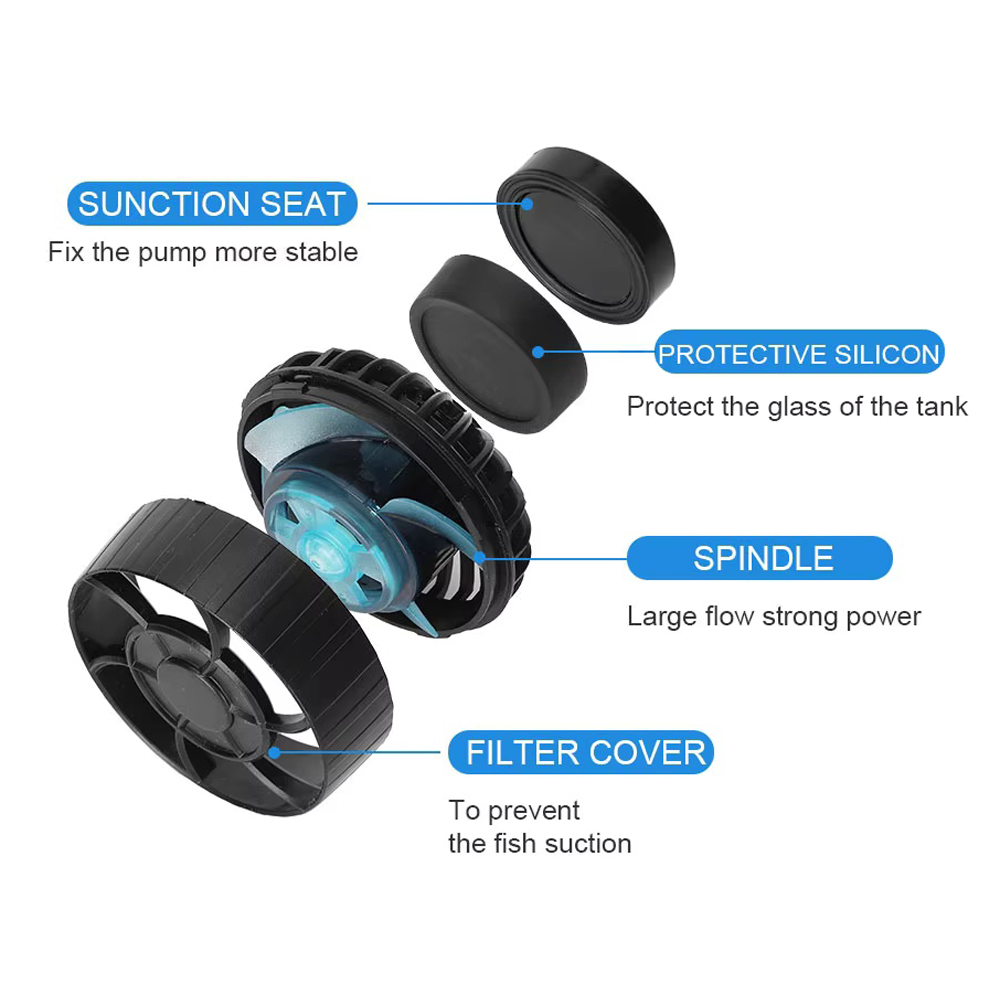 Jebao Jecod SLW Series Manual  - đánh giá và giá Aquarium Fish Care