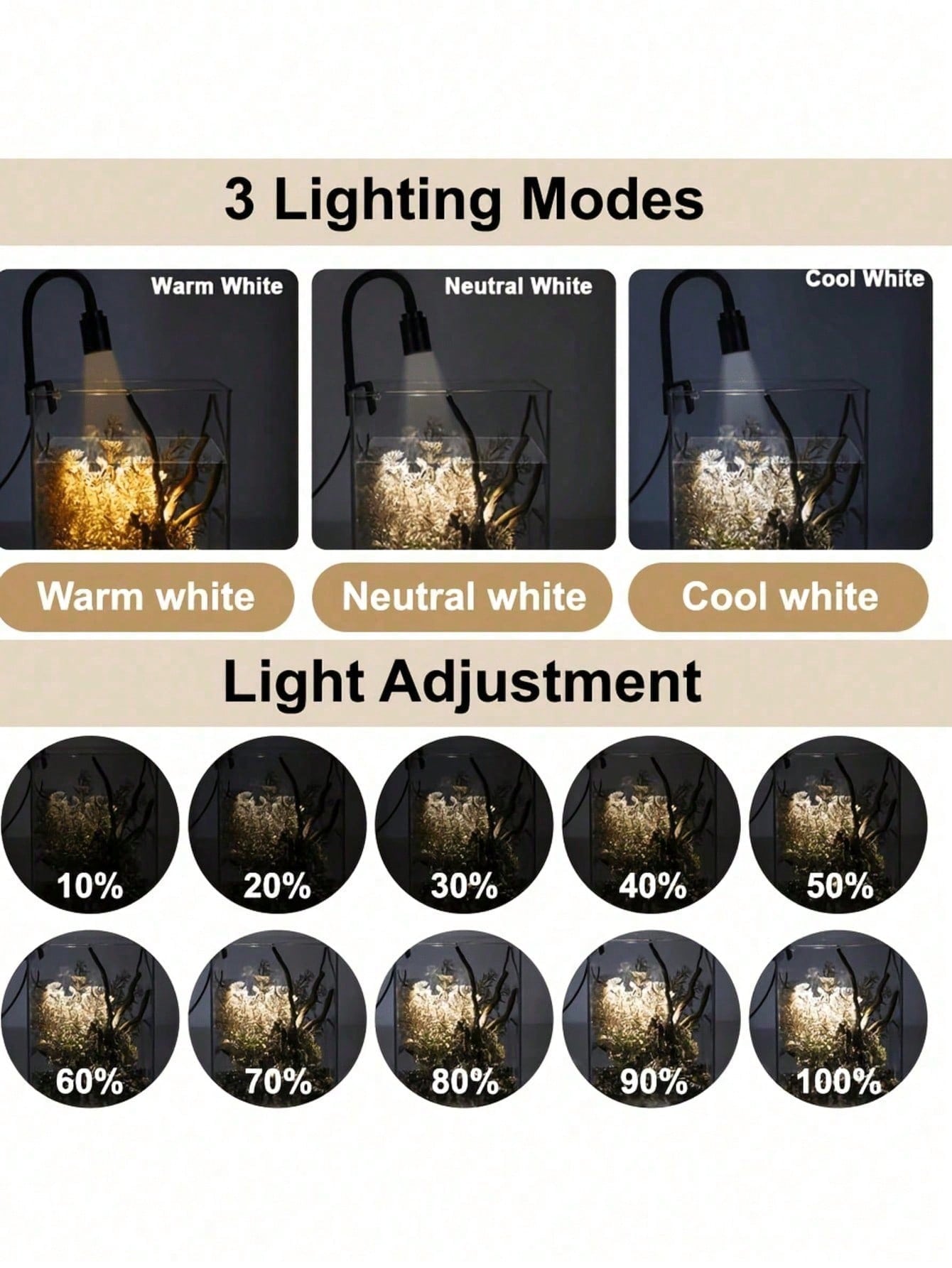 USB aquarium lights, Zoom Sout - đánh giá và giá Aquarium Goldfish